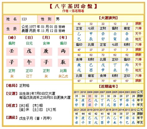 線上八字|八字算命 ️八字命盤